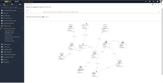 Matrix42 Service Management — Screenshots 7