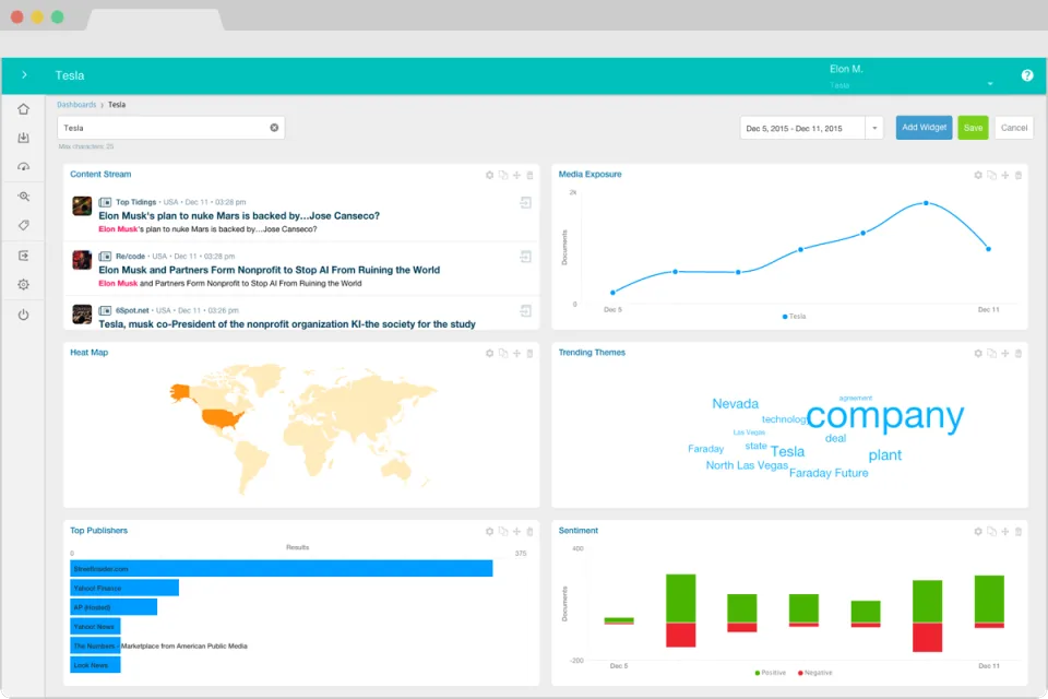 Meltwater Monitor — Screenshots 2