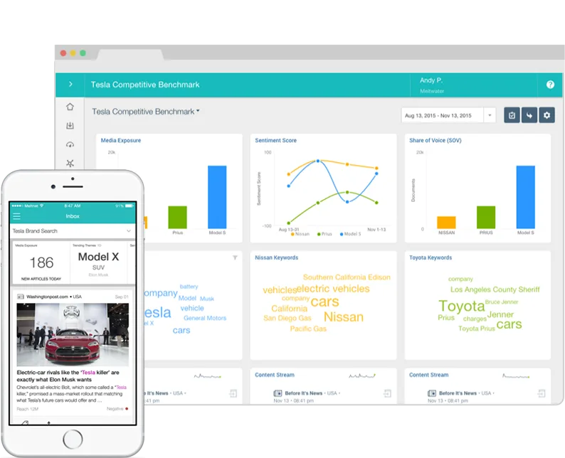 Meltwater Monitor — Screenshots 3