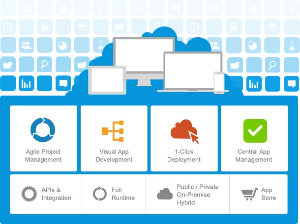 Mendix — Screenshots 1