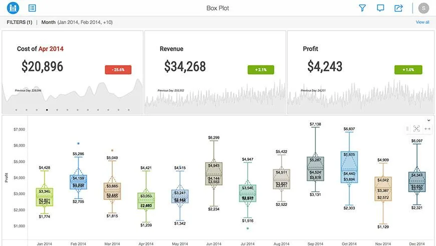 MicroStrategy — Screenshots 1