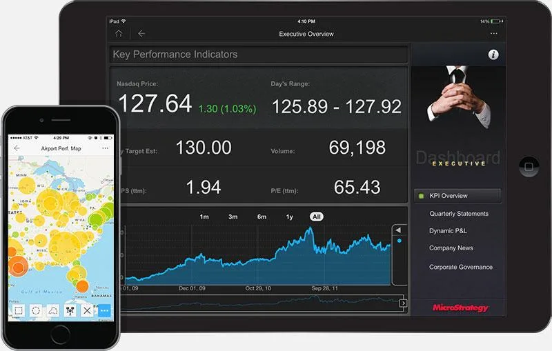 MicroStrategy — Screenshots 2