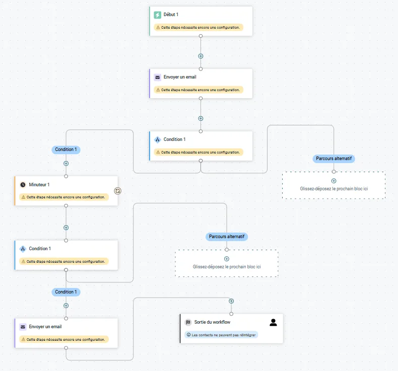 Sinch Mailjet — Screenshots 4