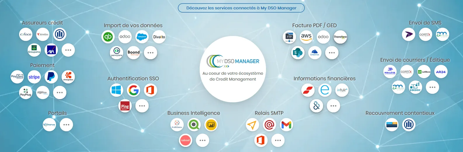 My DSO Manager — Boost Your Receivables with Advanced Accounts Management