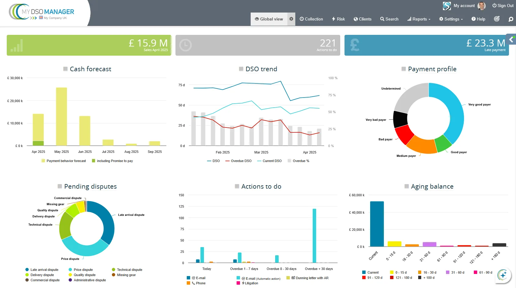 My DSO Manager — Screenshots 3