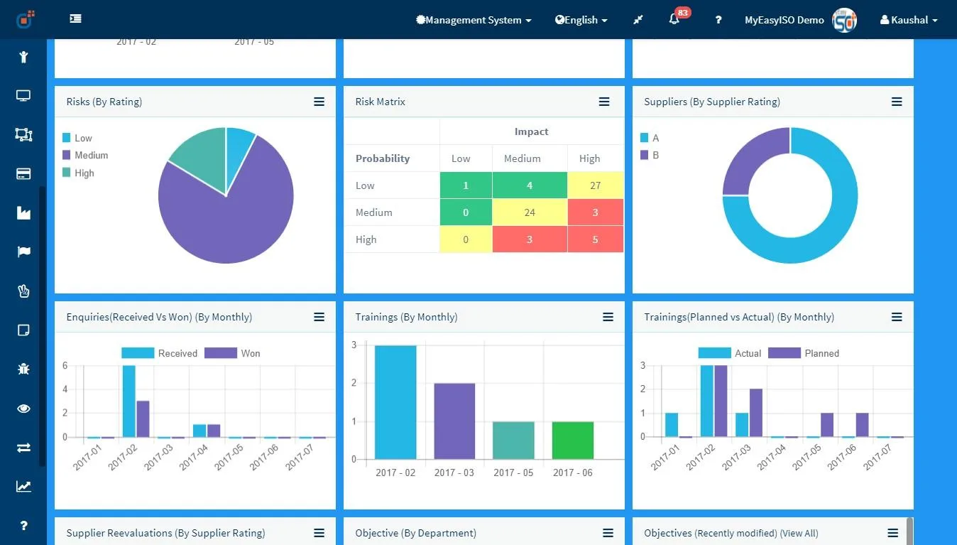 Effivity — Screenshots 16