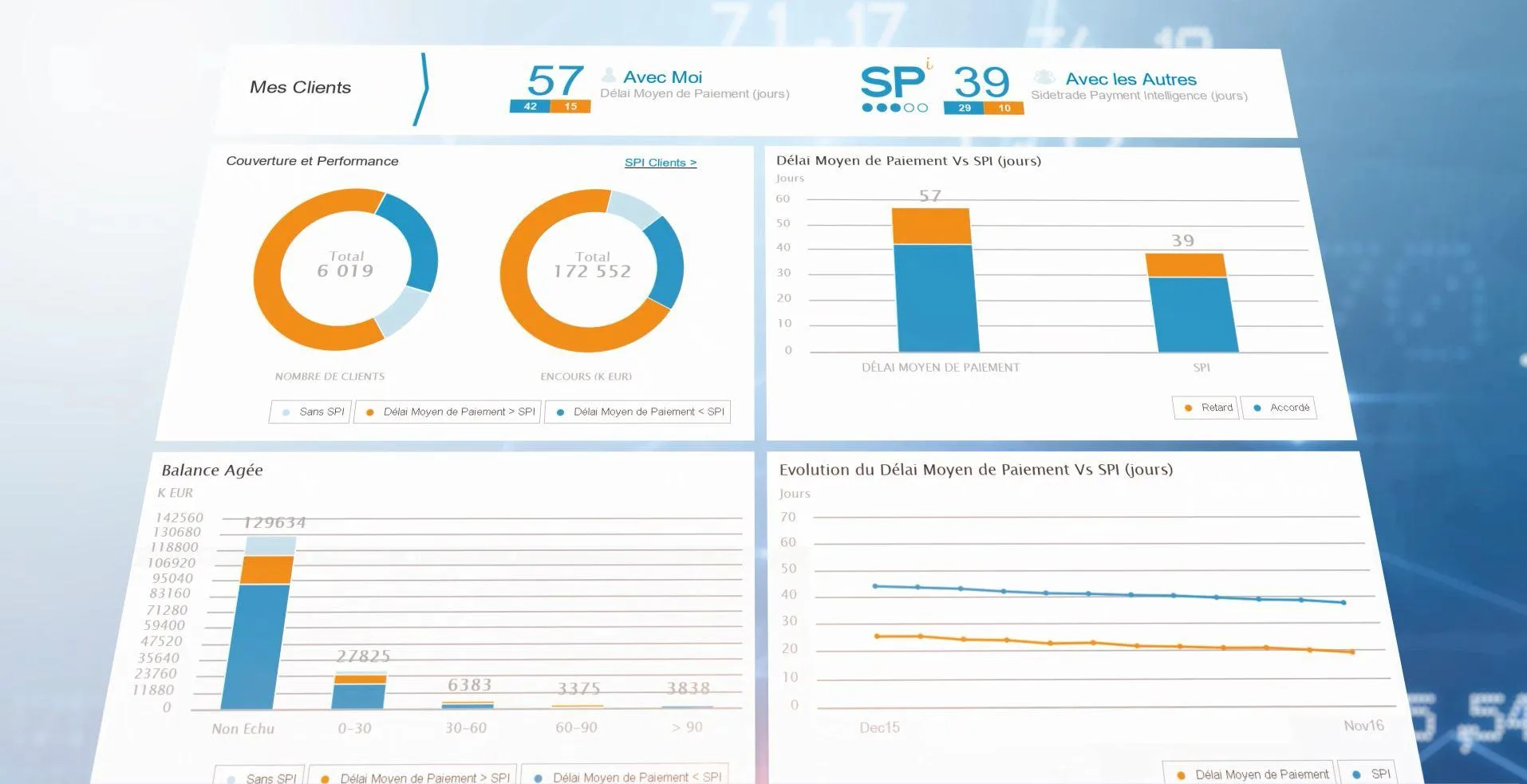 Sidetrade Sales & Marketing — Screenshots 2