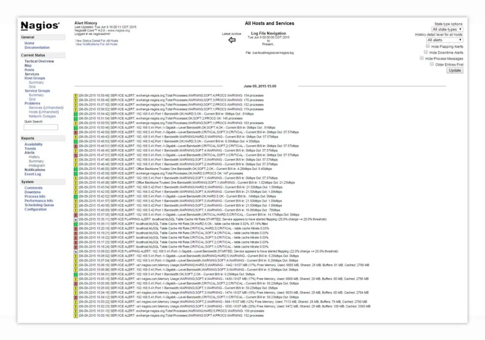 Nagios Core — Screenshots 1