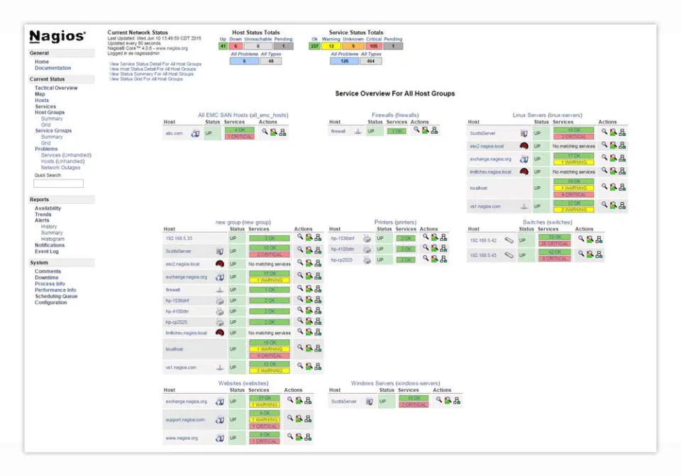 Nagios Core — Screenshots 4