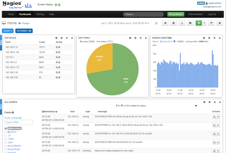 Nagios Log Server — Screenshots 2