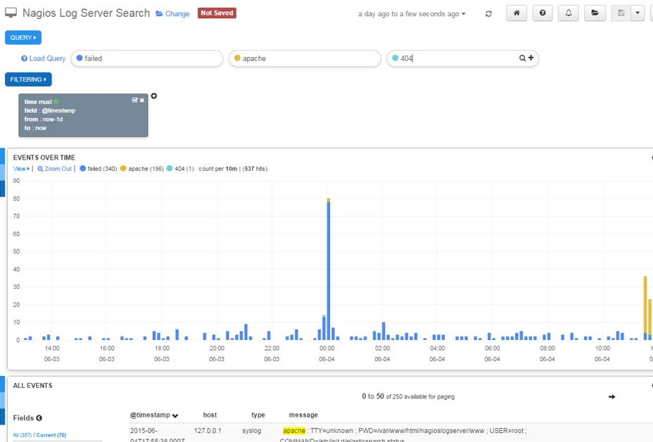 Nagios Log Server — Screenshots 3