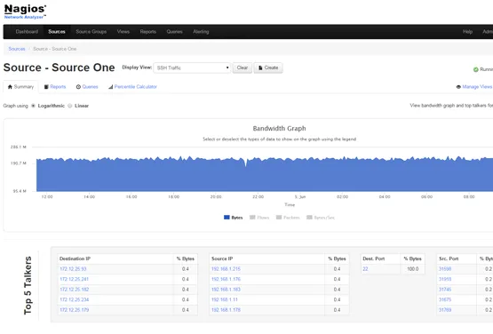 Nagios Network Analzyer — Screenshots 4