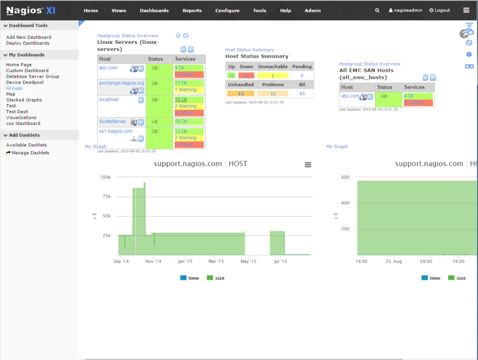 Nagios XI — Screenshots 4
