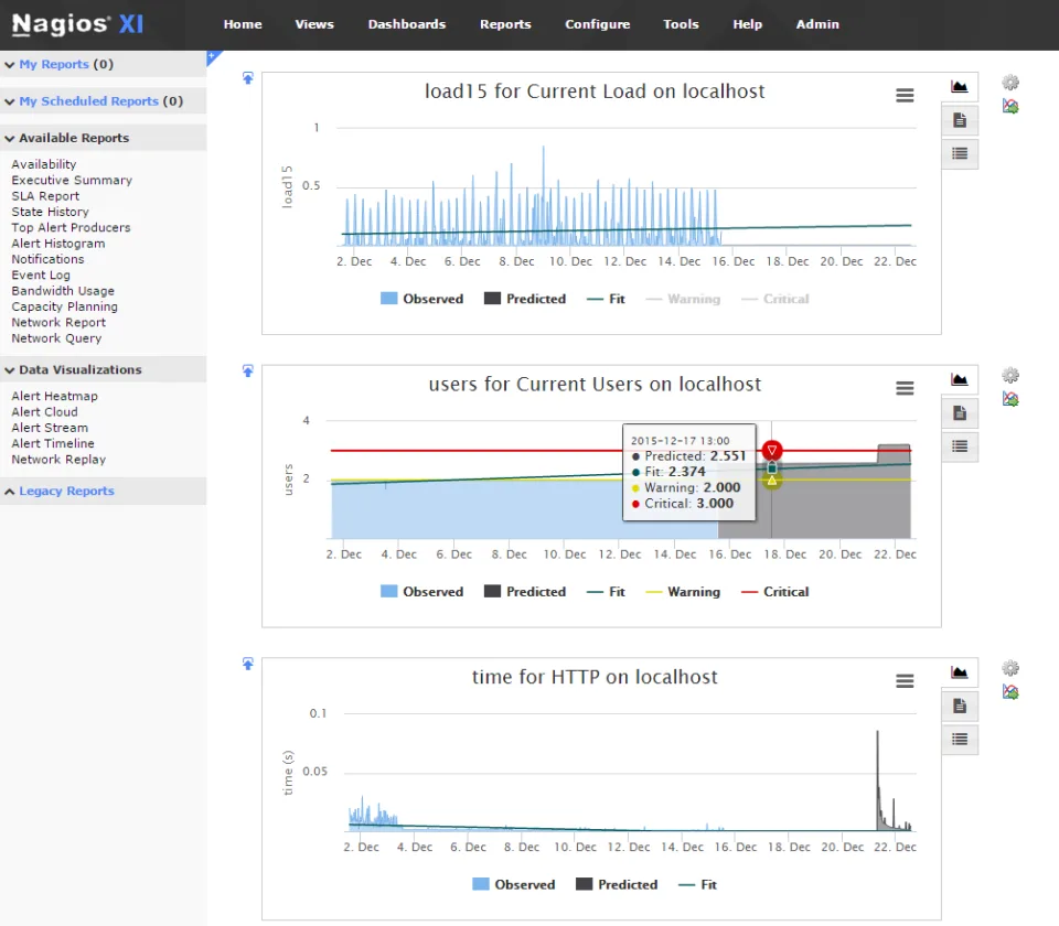 Nagios XI — Screenshots 5