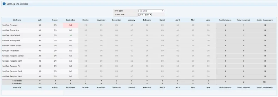NaviGate Prepared — Screenshots 4