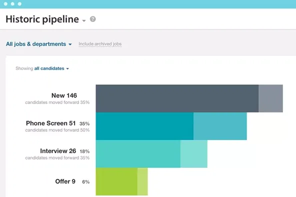 Workable — Screenshots 4