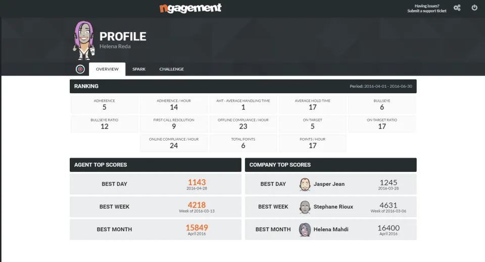 nGAGEMENT — Screenshots 2