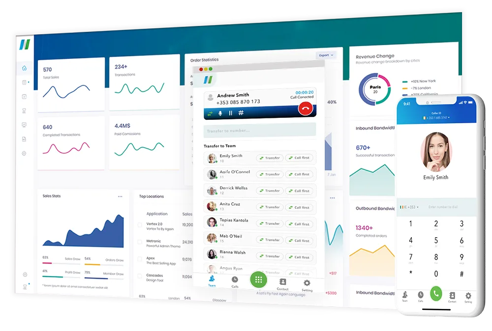 NUACOM — Cloud Phone System for Modern Businesses