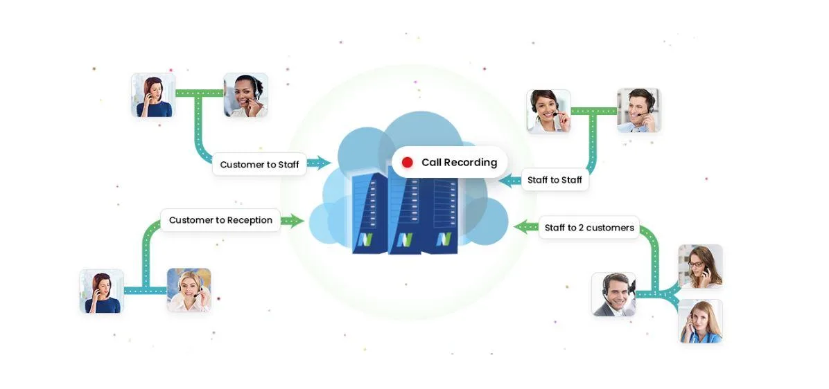 NUACOM — Screenshots 1