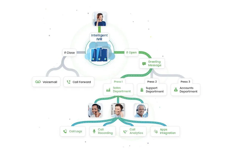 NUACOM — Screenshots 4