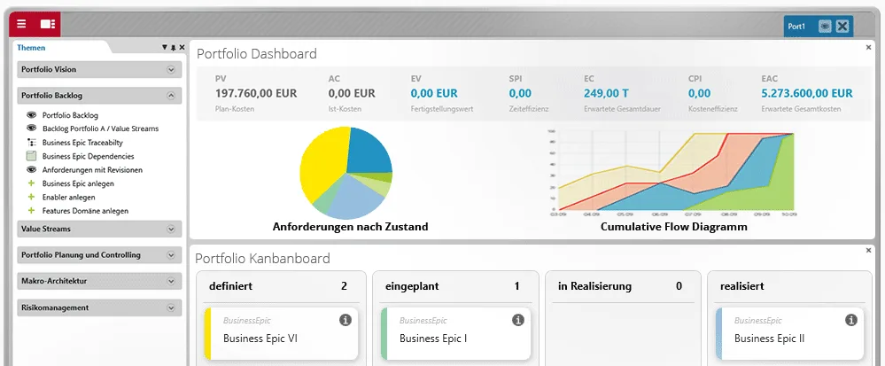 objectiF RPM — Die beste Lösung zur Projektmanagementoptimierung