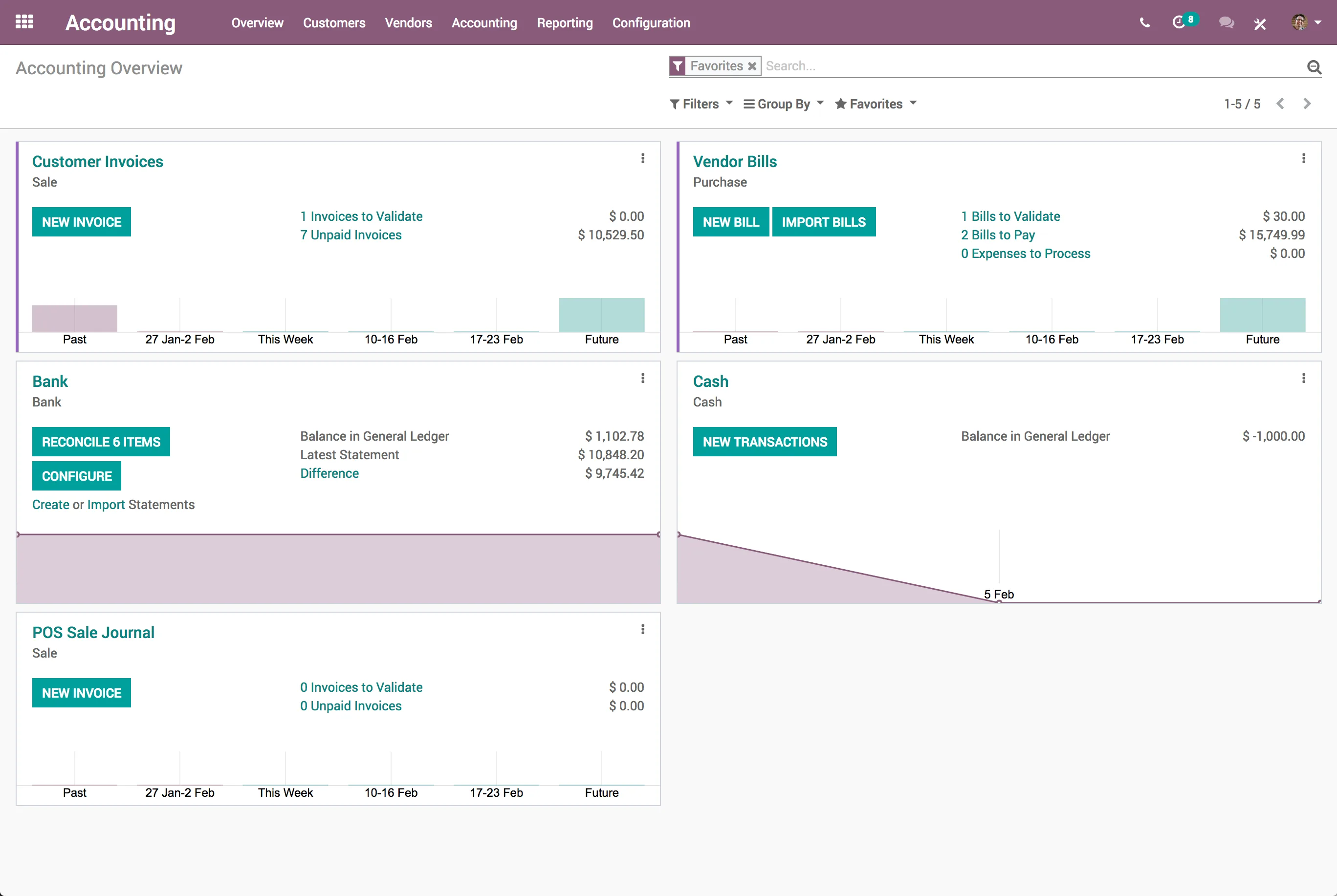Odoo Accounting — Screenshots 1