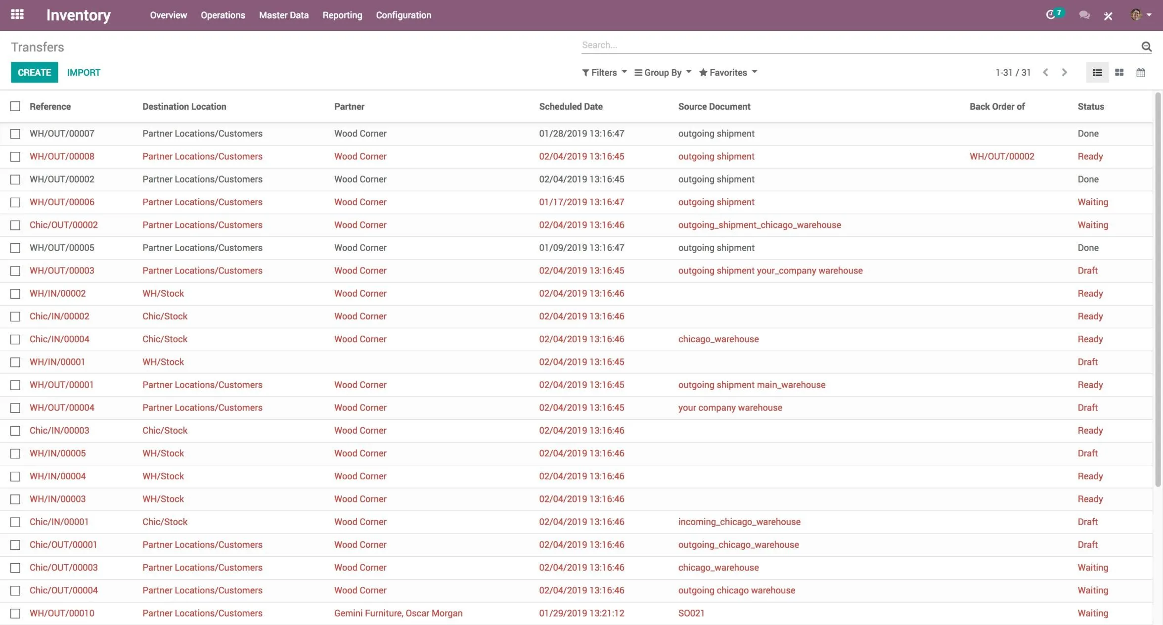 Odoo Inventory — Screenshots 4