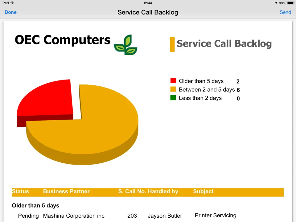 SAP Business One — Screenshots 5