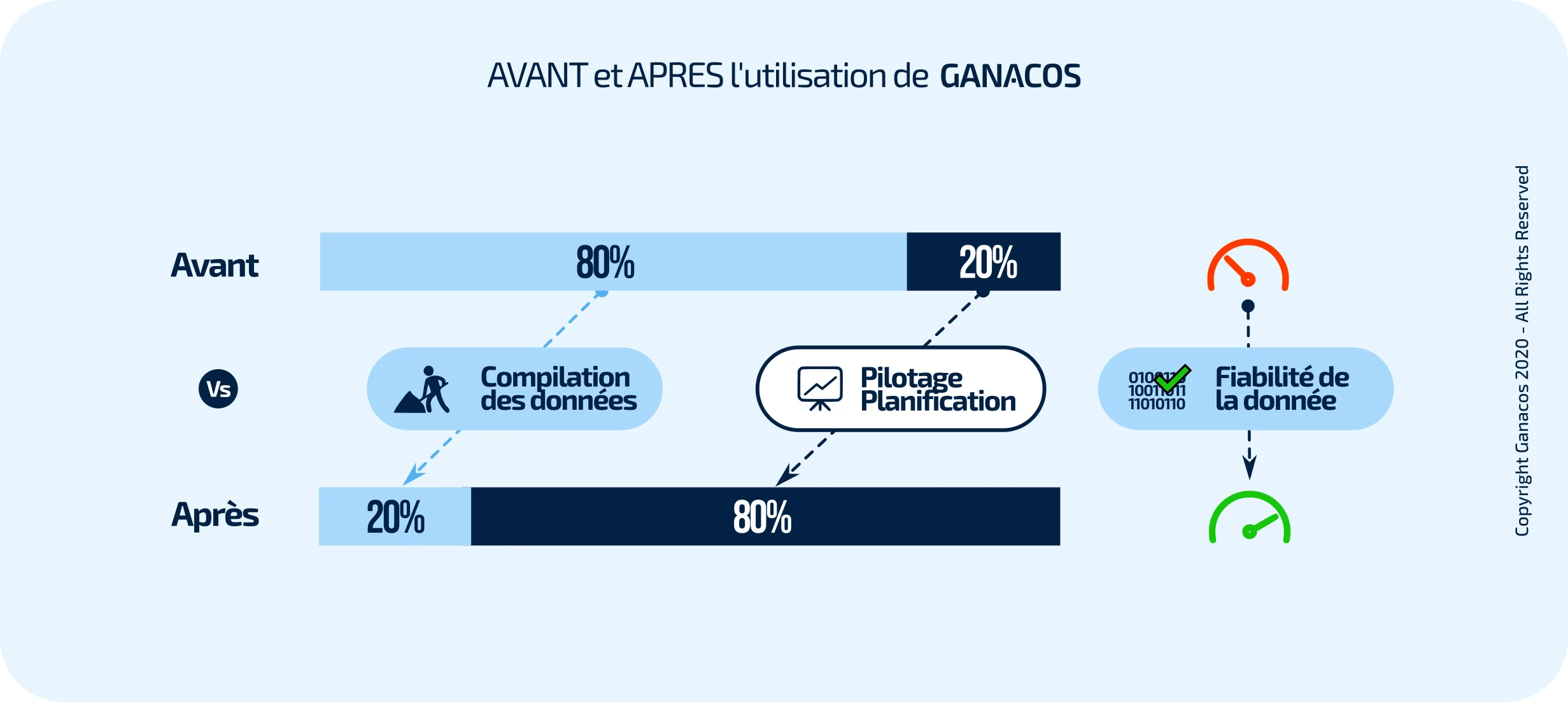 Ganacos — Screenshots 6