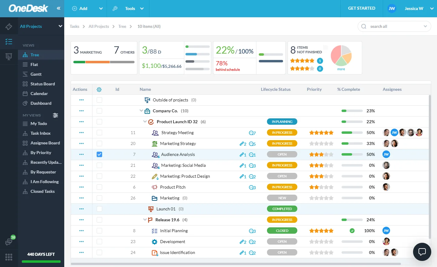 OneDesk — All-in-One Project Management and Helpdesk Solution