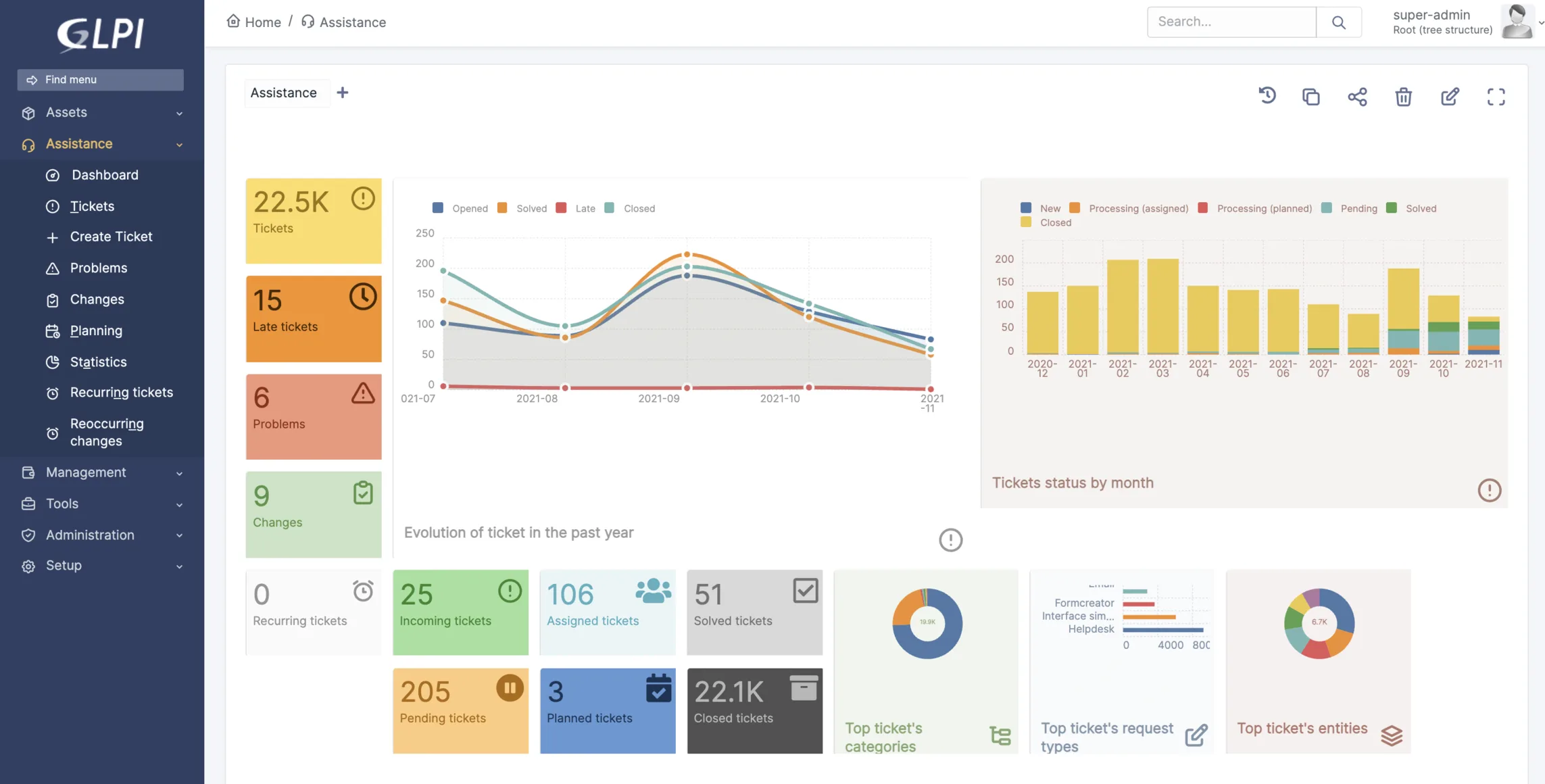 GLPI Network — Optimize IT Asset Management with Top-Tier ITSM Solution