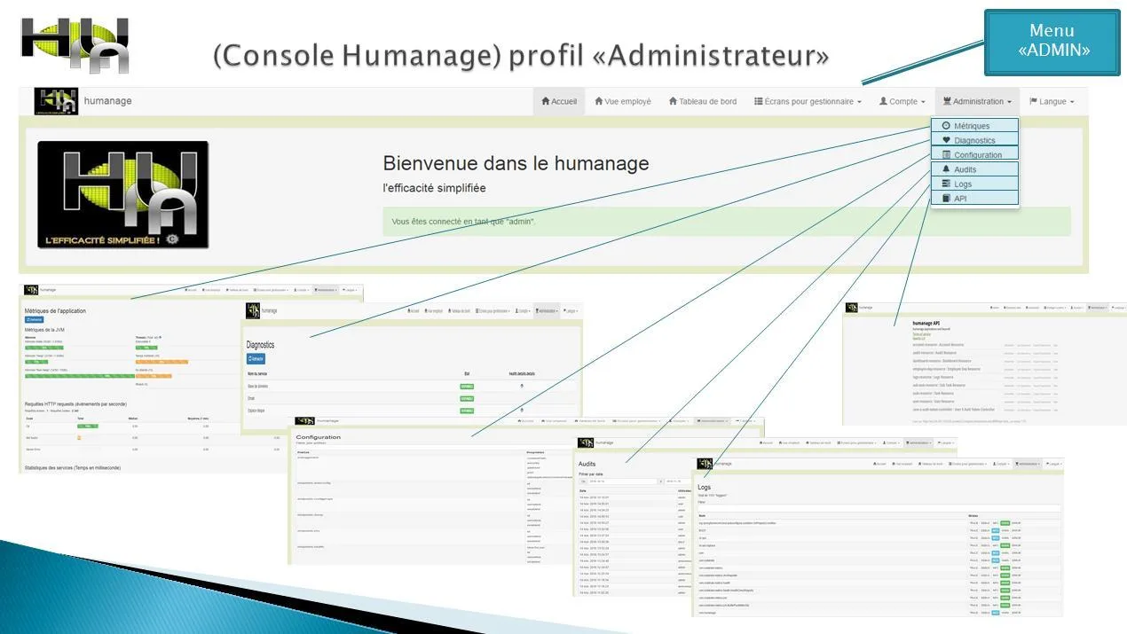 Humanagement Inc. — Screenshots 4