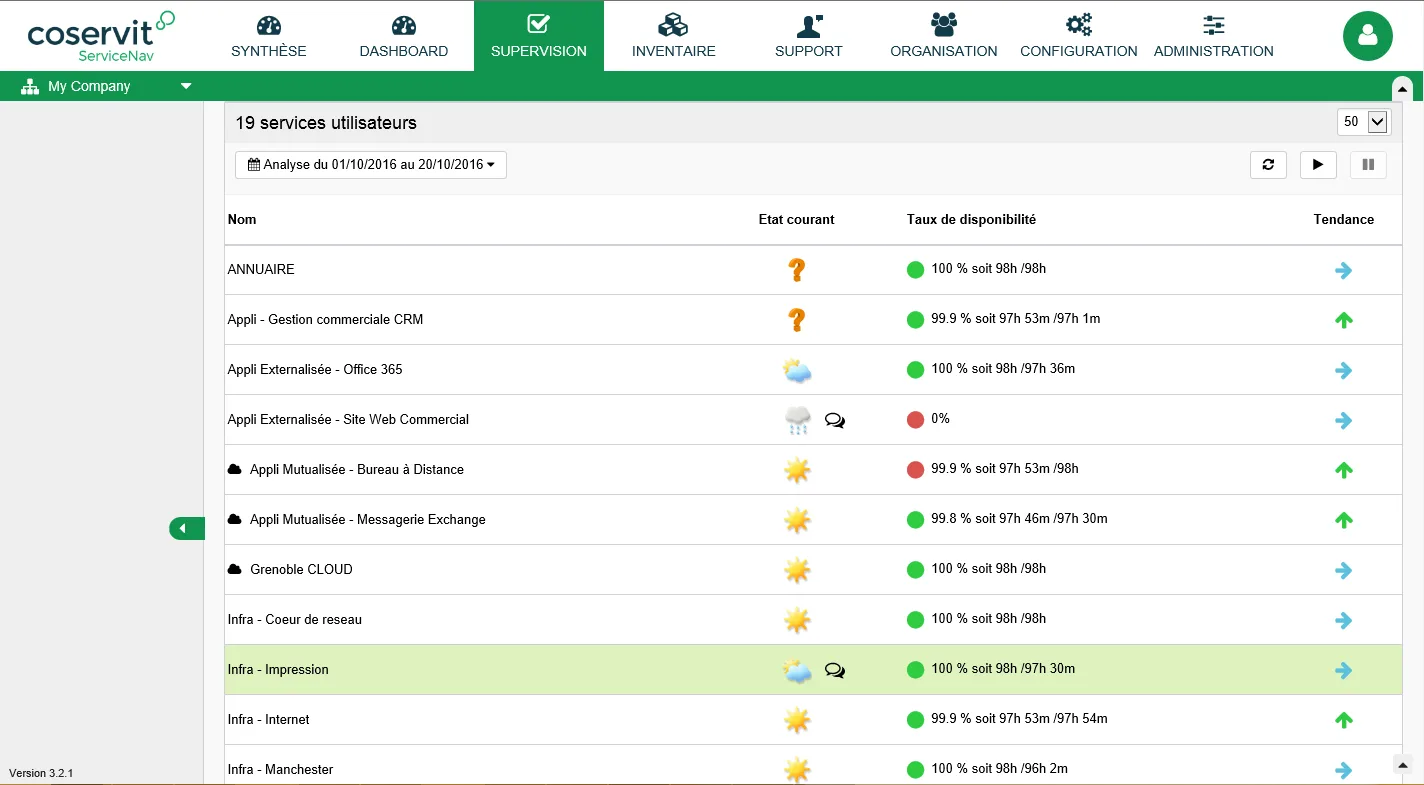 ServiceNav Monitoring — Screenshots 2