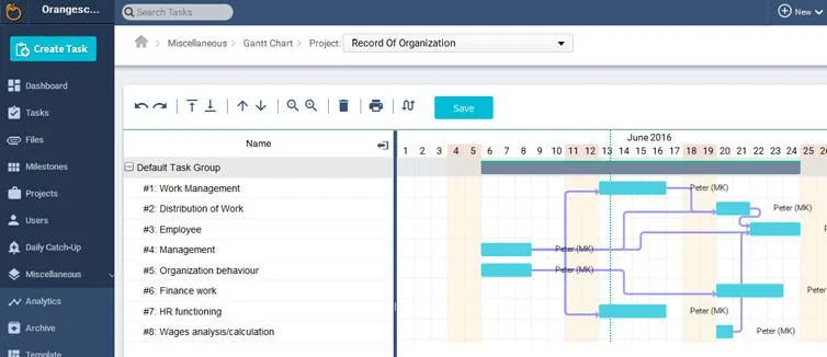 OrangeScrum — Screenshots 2