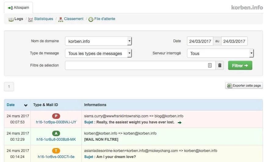 Altospam — Screenshots 4