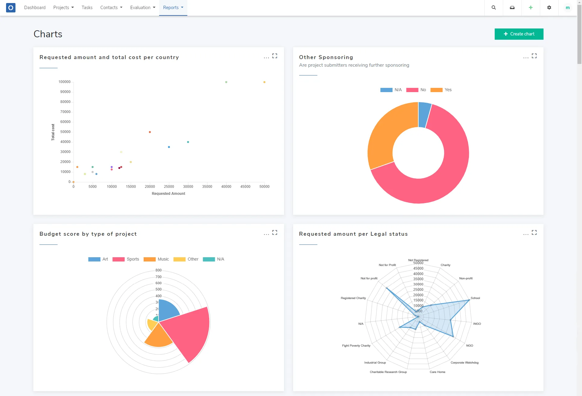 Optimy — Screenshots 5