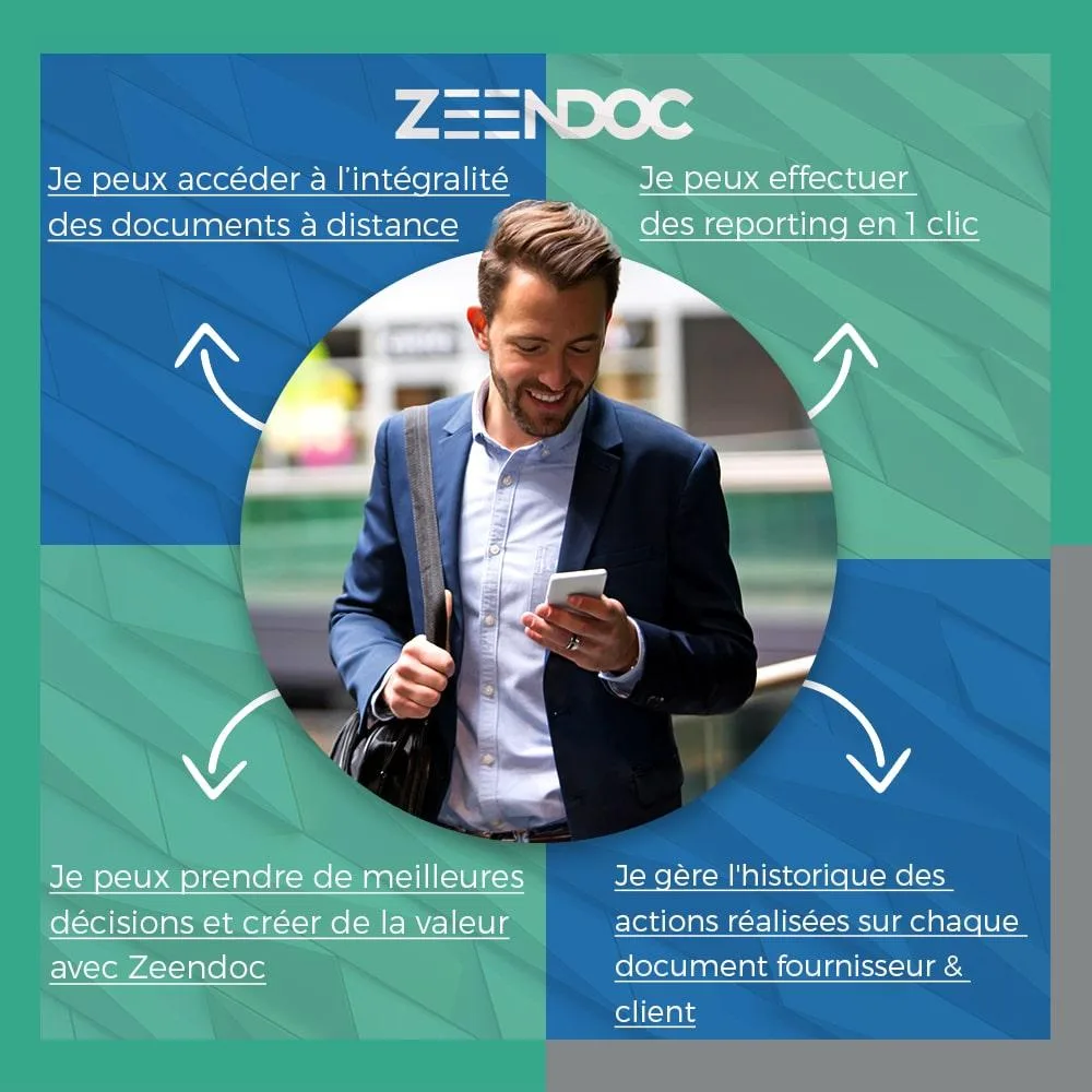 Zeendoc — Captures d'écran 3