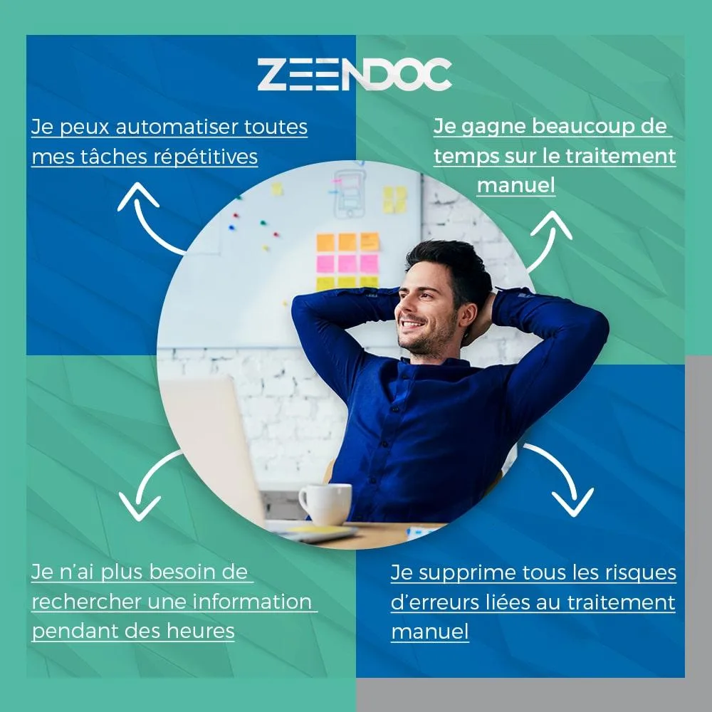 Zeendoc — Captures d'écran 4