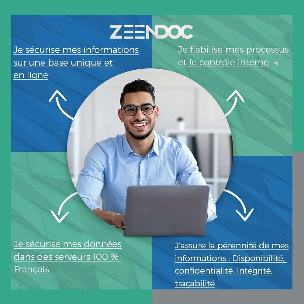 Zeendoc — Captures d'écran 6