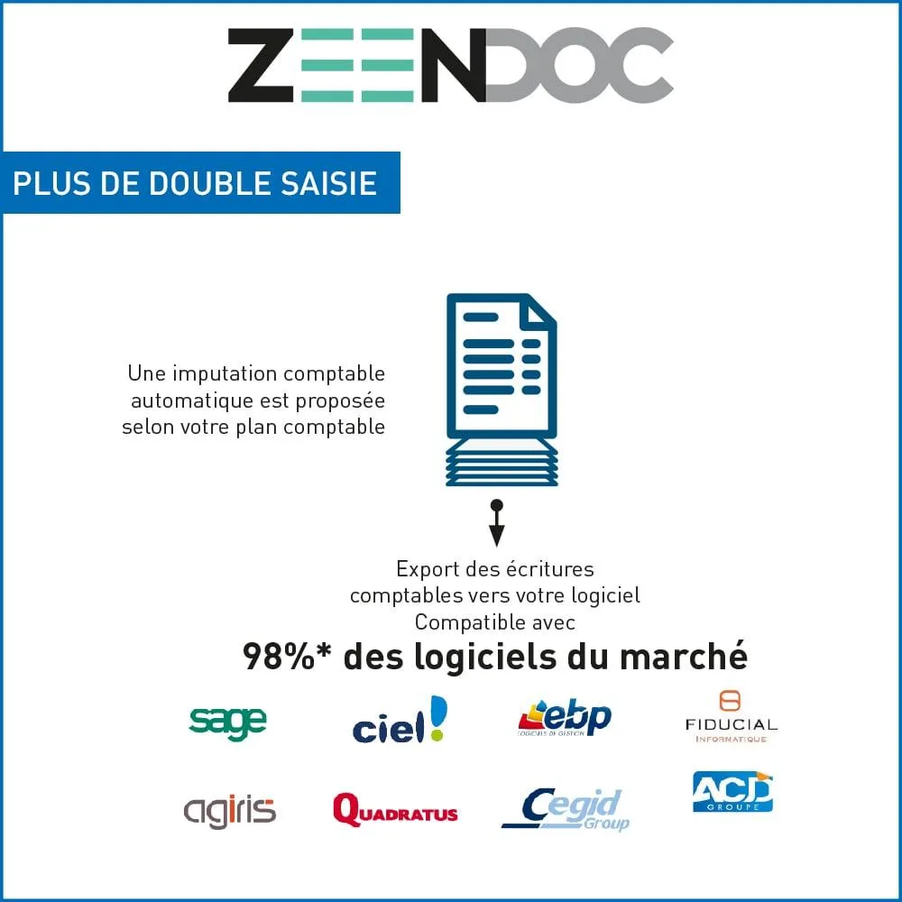 Zeendoc — Captures d'écran 10