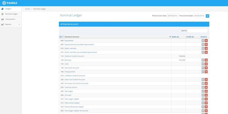 Pandle — Screenshots 1