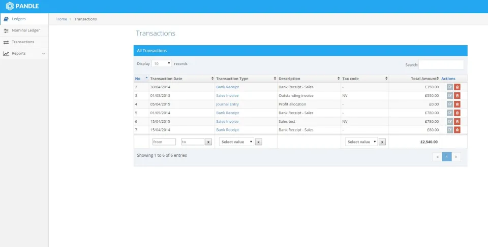 Pandle — Screenshots 3