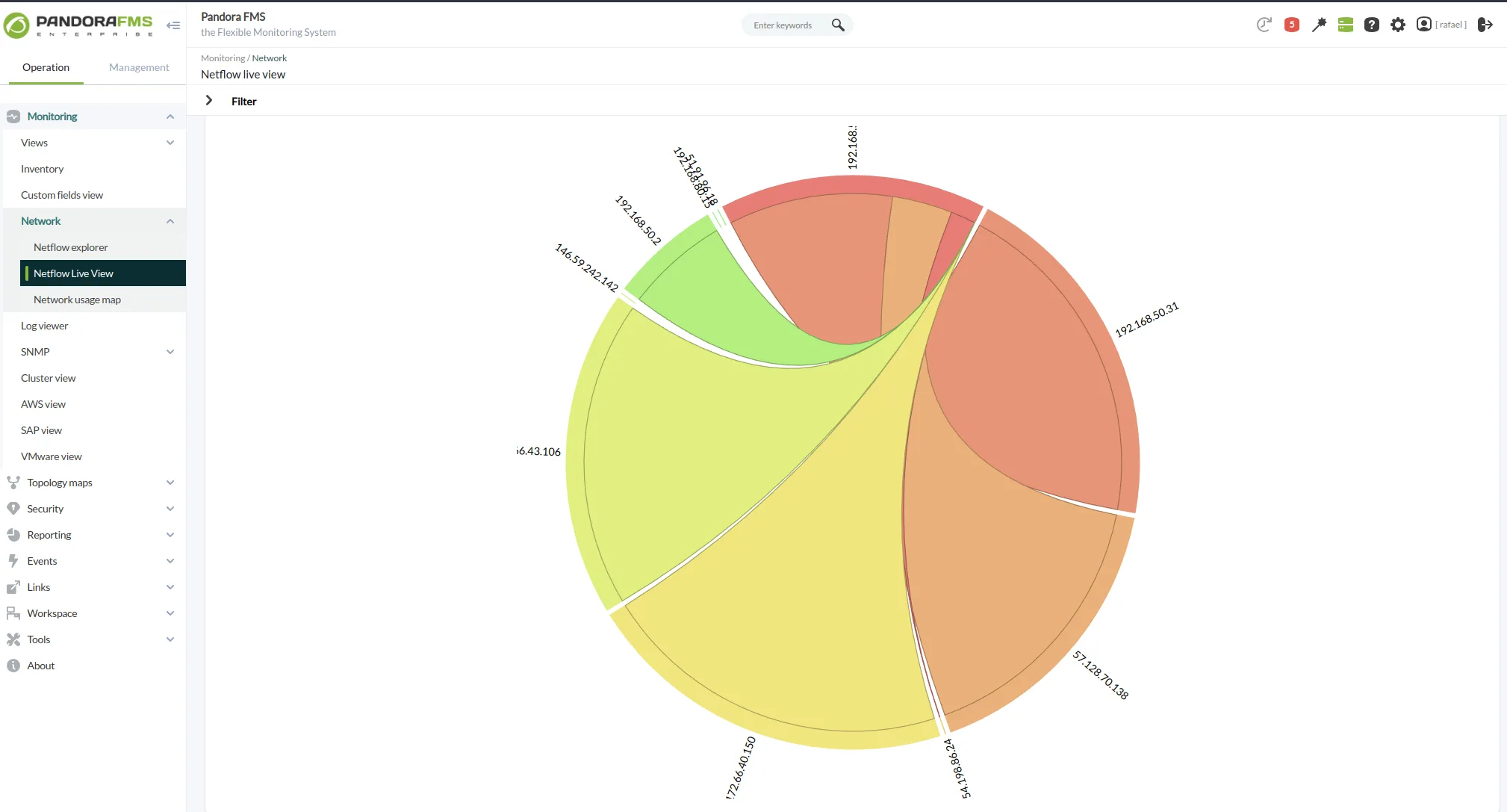 Pandora FMS — Screenshots 3