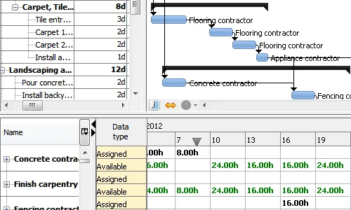 RationalPlan — Screenshots 3