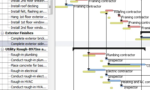 RationalPlan — Screenshots 5