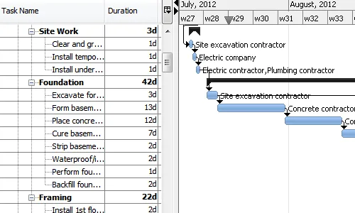 RationalPlan — Screenshots 6