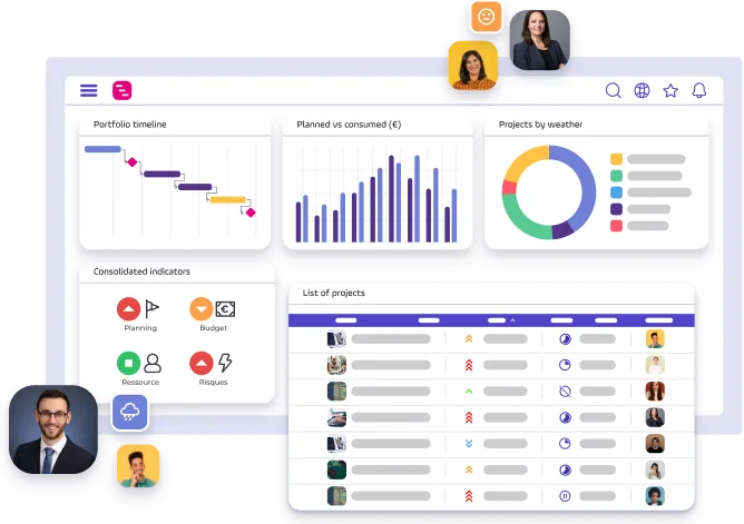 Project monitor - Virage group — Screenshots 3
