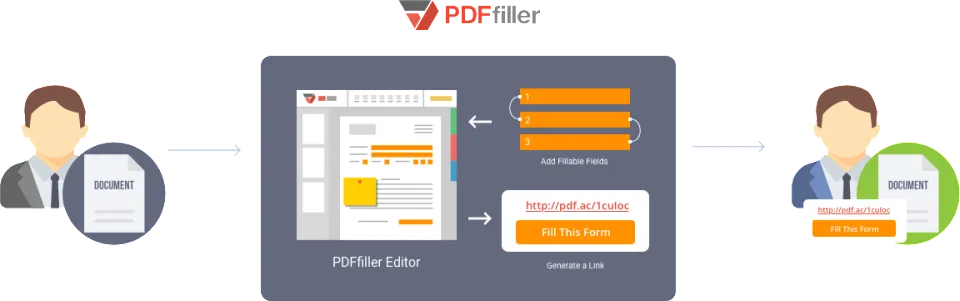 PDFfiller — Screenshots 5