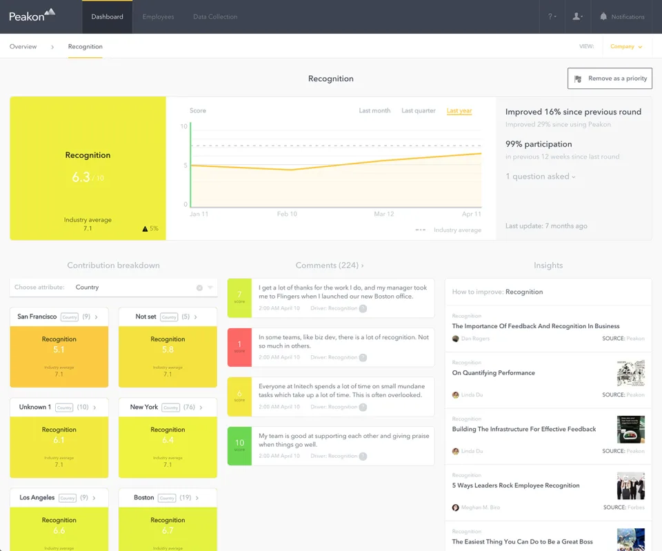 Peakon — Screenshots 3