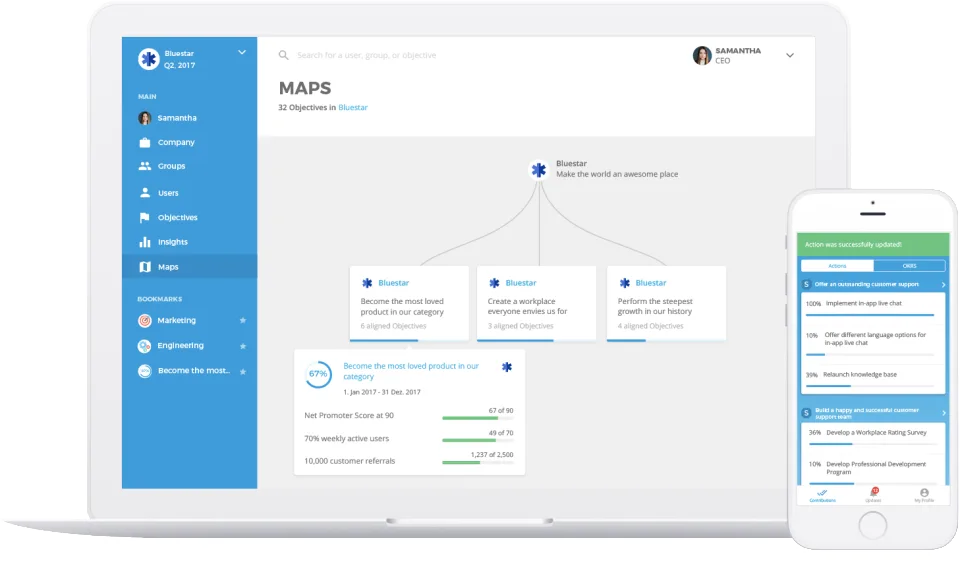 Perdoo — Screenshots 1